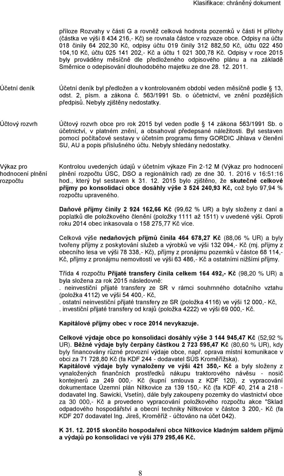 Odpisy v roce 2015 byly prováděny měsíčně dle předloženého odpisového plánu a na základě Směrnice o odepisování dlouhodobého majetku ze dne 28. 12. 2011.