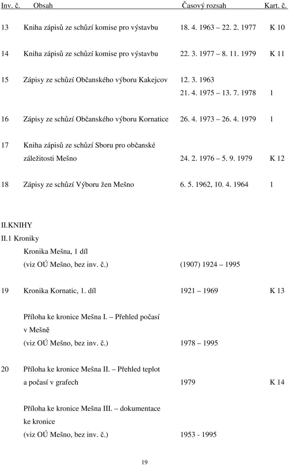2. 1976 5. 9. 1979 K 12 18 Zápisy ze schůzí Výboru žen Mešno 6. 5. 1962, 10. 4. 1964 1 II.KNIHY II.1 Kroniky Kronika Mešna, 1 díl (viz OÚ Mešno, bez inv. č.) (1907) 1924 1995 19 Kronika Kornatic, 1.