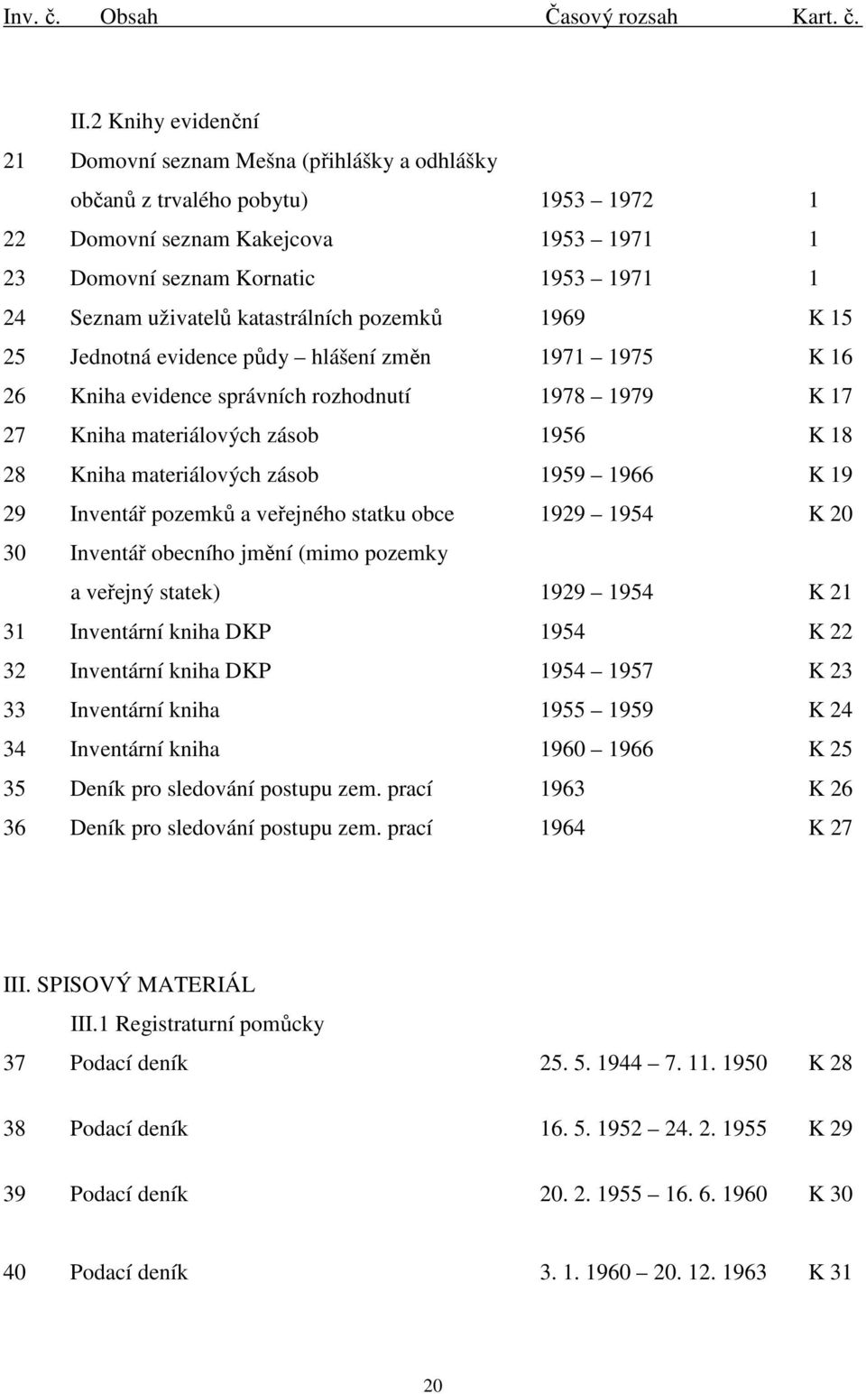 uživatelů katastrálních pozemků 1969 K 15 25 Jednotná evidence půdy hlášení změn 1971 1975 K 16 26 Kniha evidence správních rozhodnutí 1978 1979 K 17 27 Kniha materiálových zásob 1956 K 18 28 Kniha