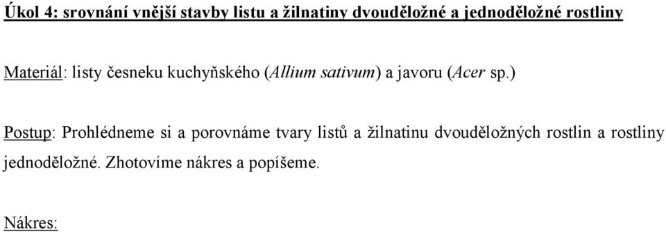 sativum) a javoru (Acer sp.