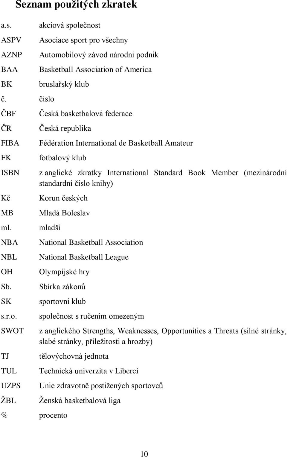 ČBF ČR FIBA FK ISBN Kč MB ml. NBA NBL OH Sb. SK s.r.o.
