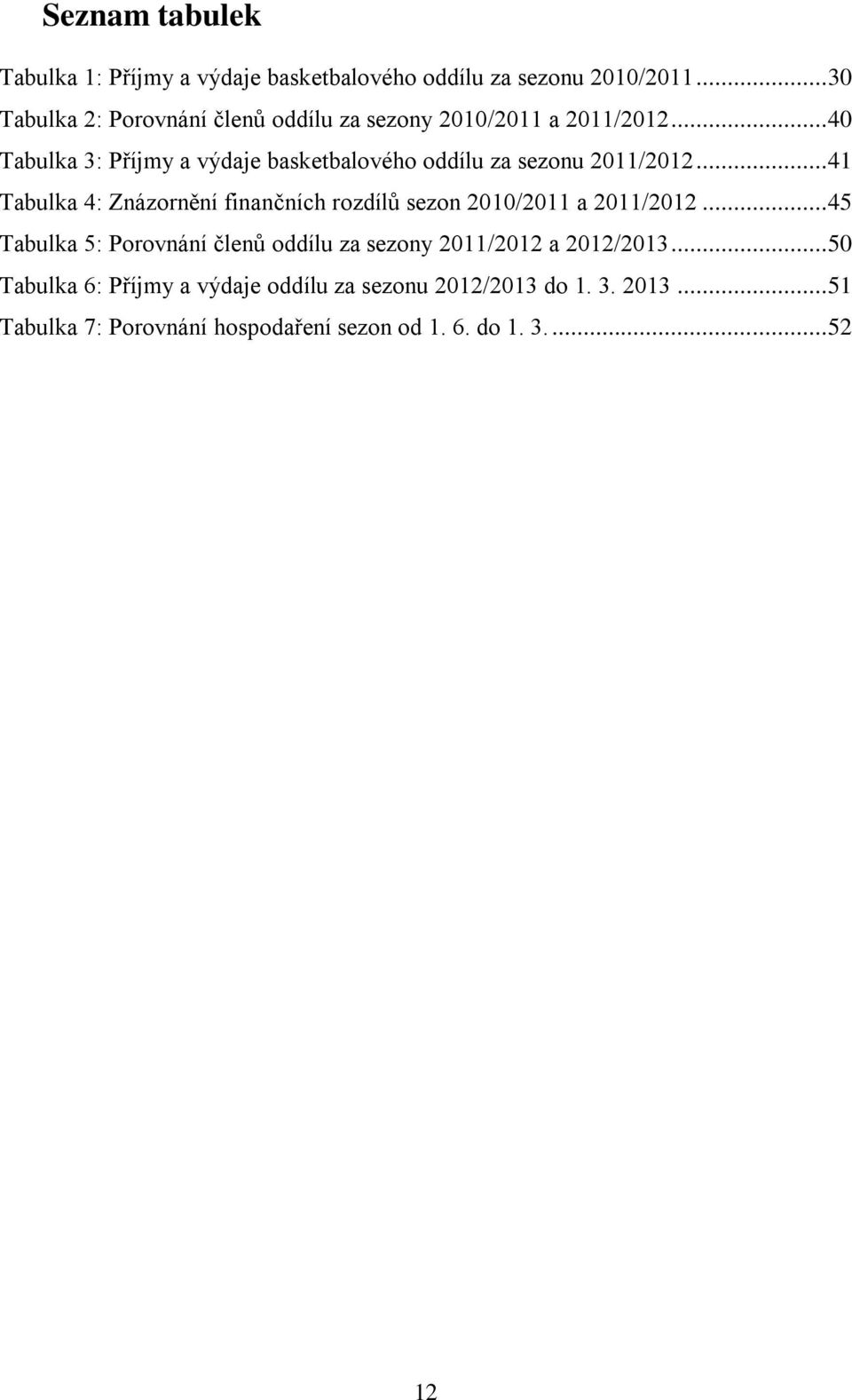 .. 40 Tabulka 3: Příjmy a výdaje basketbalového oddílu za sezonu 2011/2012.