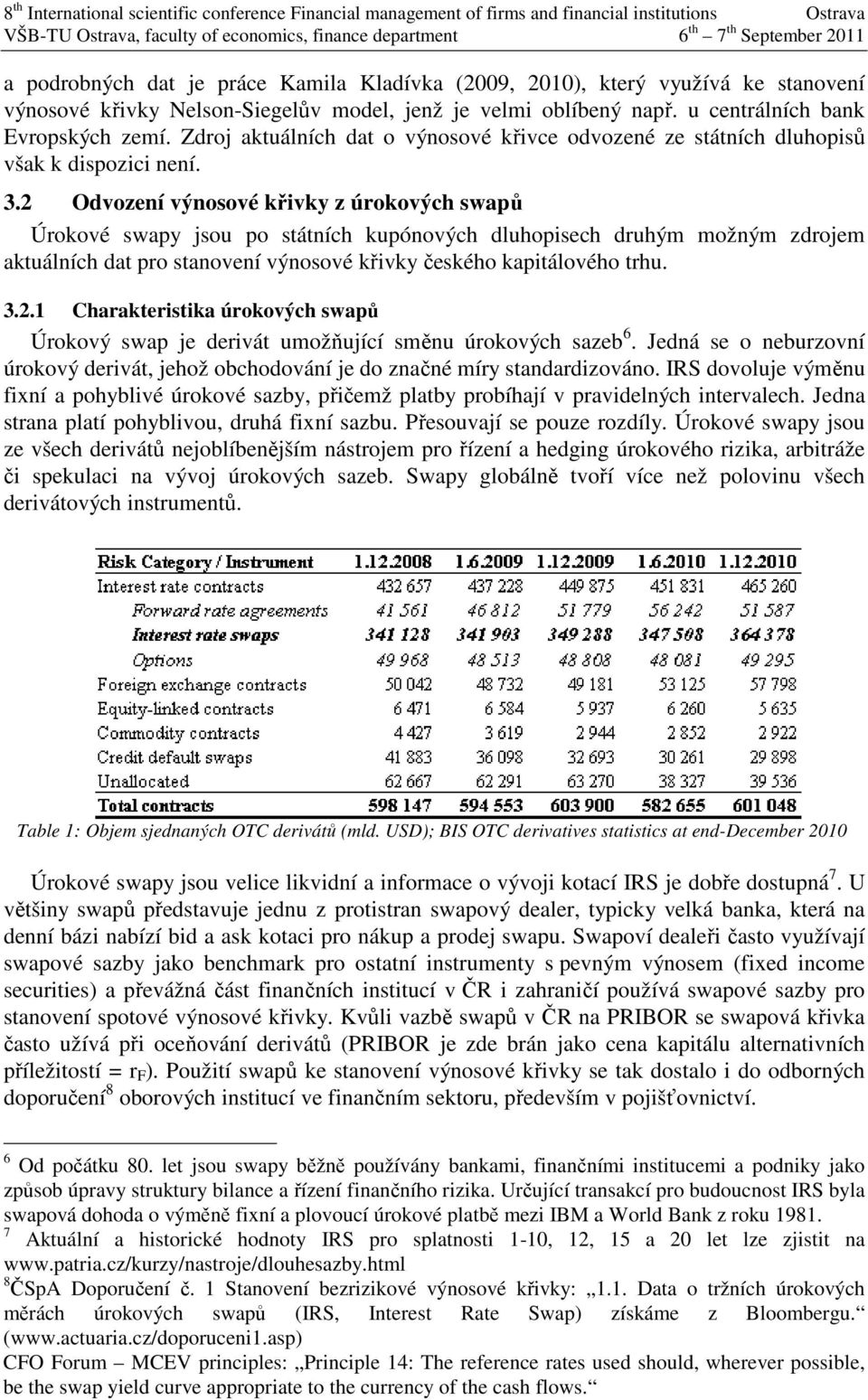 Ovozeí výosové křivky z úrokových swapů Úrokové swapy jsou po státích kupóových luhopisech ruhým možým zrojem aktuálích at pro staoveí výosové křivky českého kapitálového trhu. 3.