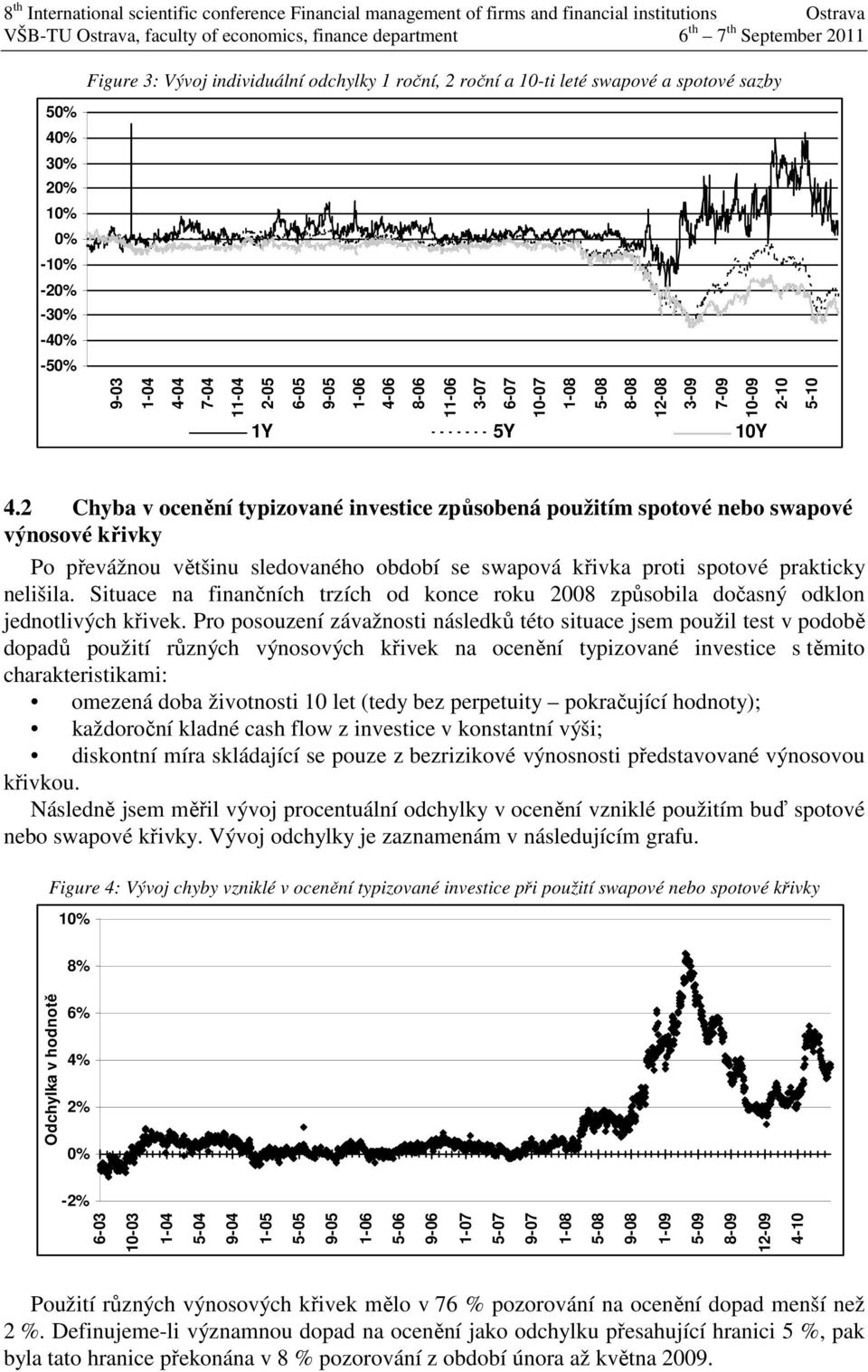 Chyba v oceěí typizovaé ivestice způsobeá použitím spotové ebo swapové výosové křivky Po převážou většiu sleovaého obobí se swapová křivka proti spotové prakticky elišila.