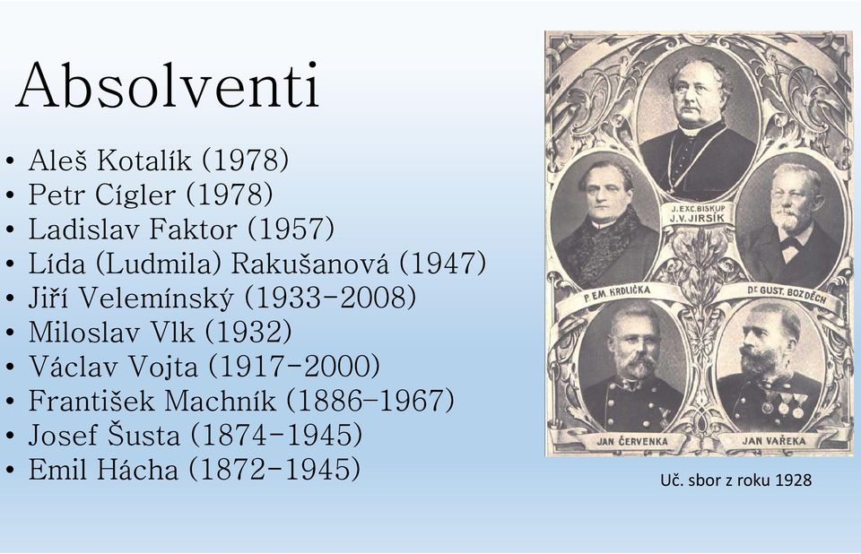 Miloslav Vlk (1932) Václav Vojta (1917-2000) Franti ek Machník (1886