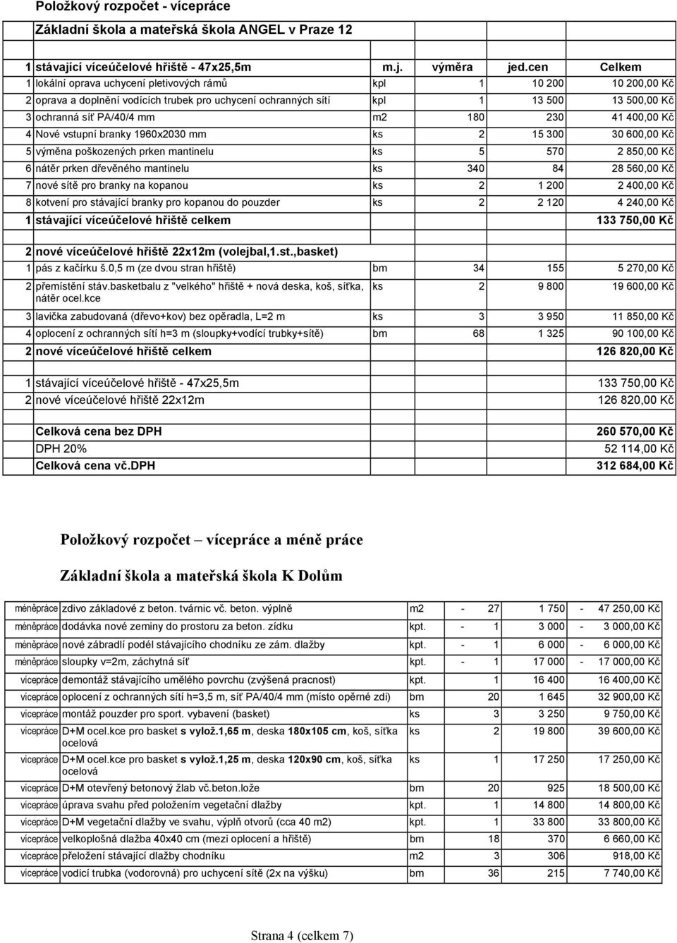 180 230 41 400,00 Kč 4 Nové vstupní branky 1960x2030 mm ks 2 15 300 30 600,00 Kč 5 výměna poškozených prken mantinelu ks 5 570 2 850,00 Kč 6 nátěr prken dřevěného mantinelu ks 340 84 28 560,00 Kč 7