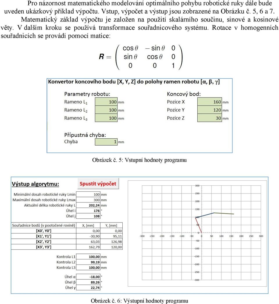 Matematický základ výpočtu je založen na použití skalárního součinu, sinové a kosinové věty.