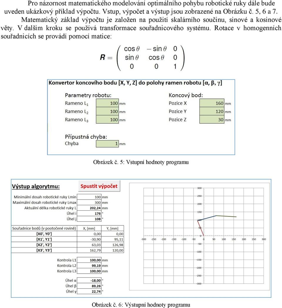 Matematický základ výpočtu je založen na použití skalárního součinu, sinové a kosinové věty.