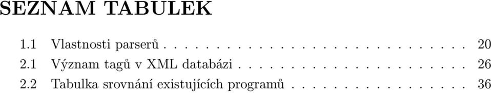 2 Tabulka srovnání existujících programů................. 36