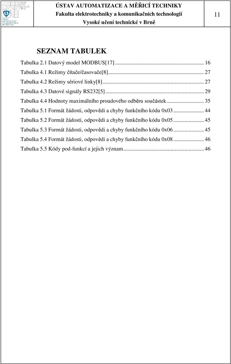 1 Formát žádosti, odpovědi a chyby funkčního kódu 0x03... 44 Tabulka 5.2 Formát žádosti, odpovědi a chyby funkčního kódu 0x05... 45 Tabulka 5.