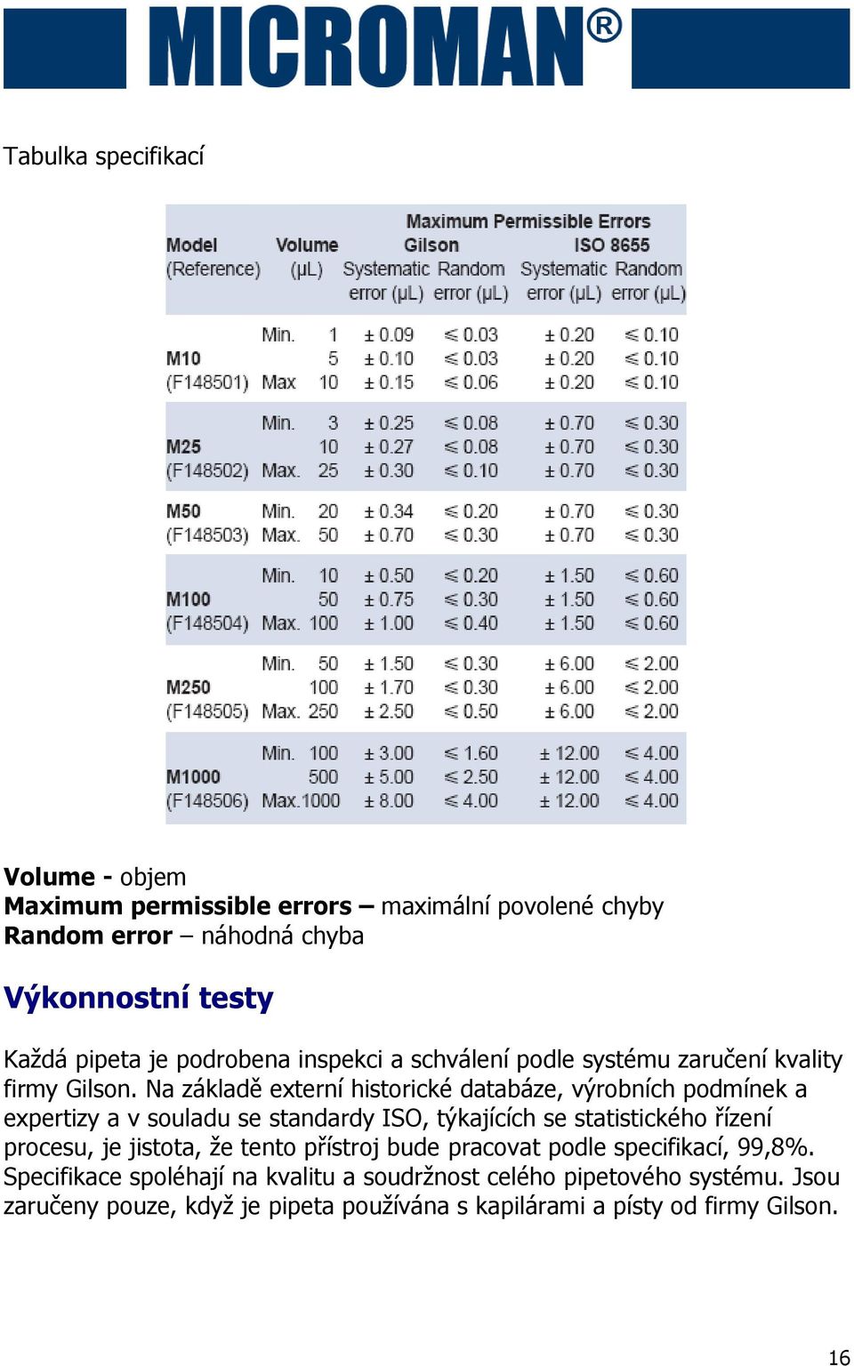 Na základě externí historické databáze, výrobních podmínek a expertizy a v souladu se standardy ISO, týkajících se statistického řízení procesu, je