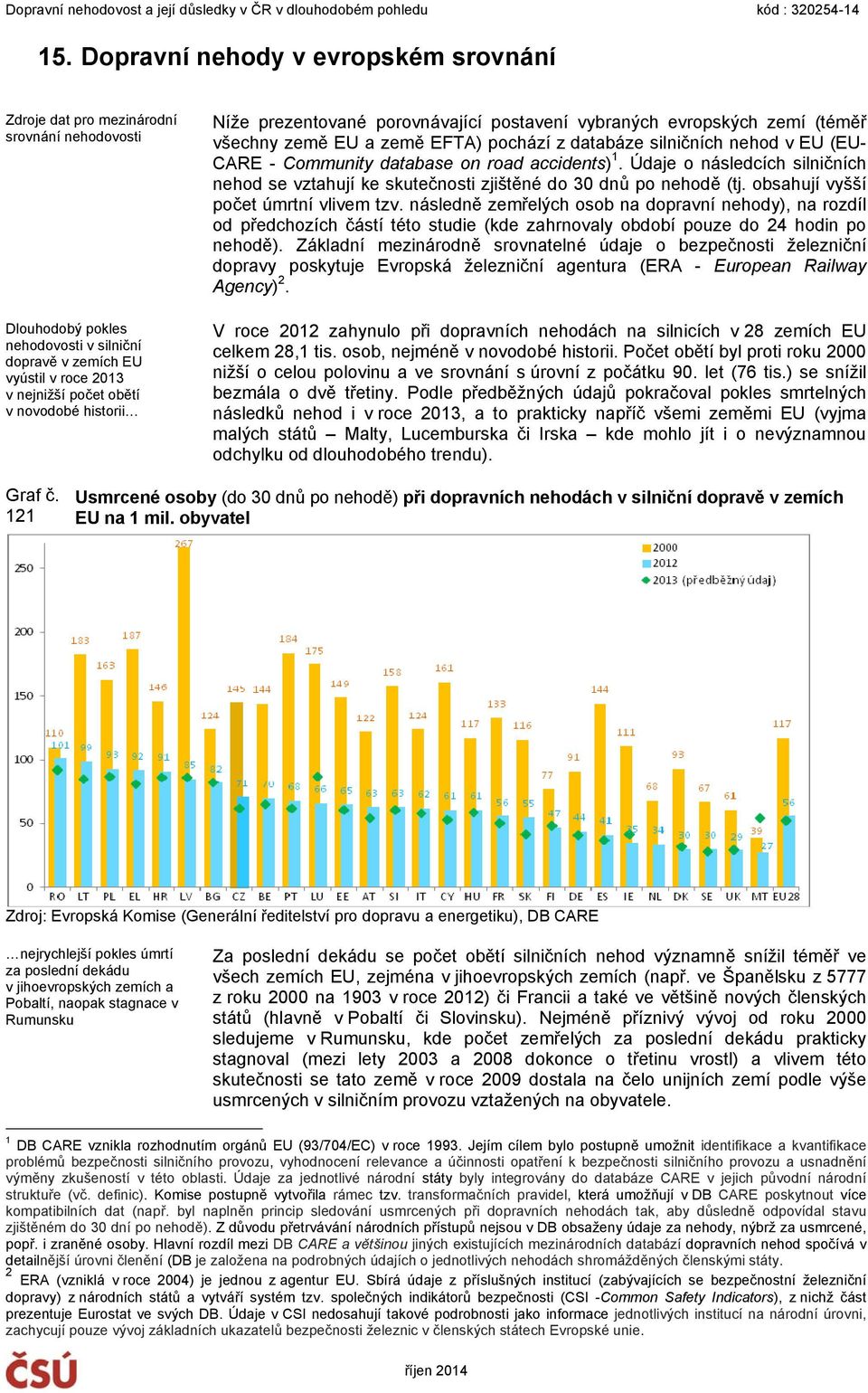 road accidents) 1. Údaje o následcích silničních nehod se vztahují ke skutečnosti zjištěné do 30 dnů po nehodě (tj. obsahují vyšší počet úmrtní vlivem tzv.