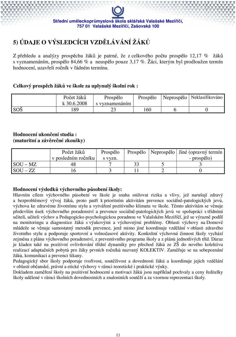 2008 s vyznamenáním SOŠ 89 23 60 6 0 Hodnocení ukončení studia : (maturitní a závěrečné zkoušky) Počet žáků v posledním ročníku Prospělo s vyzn.