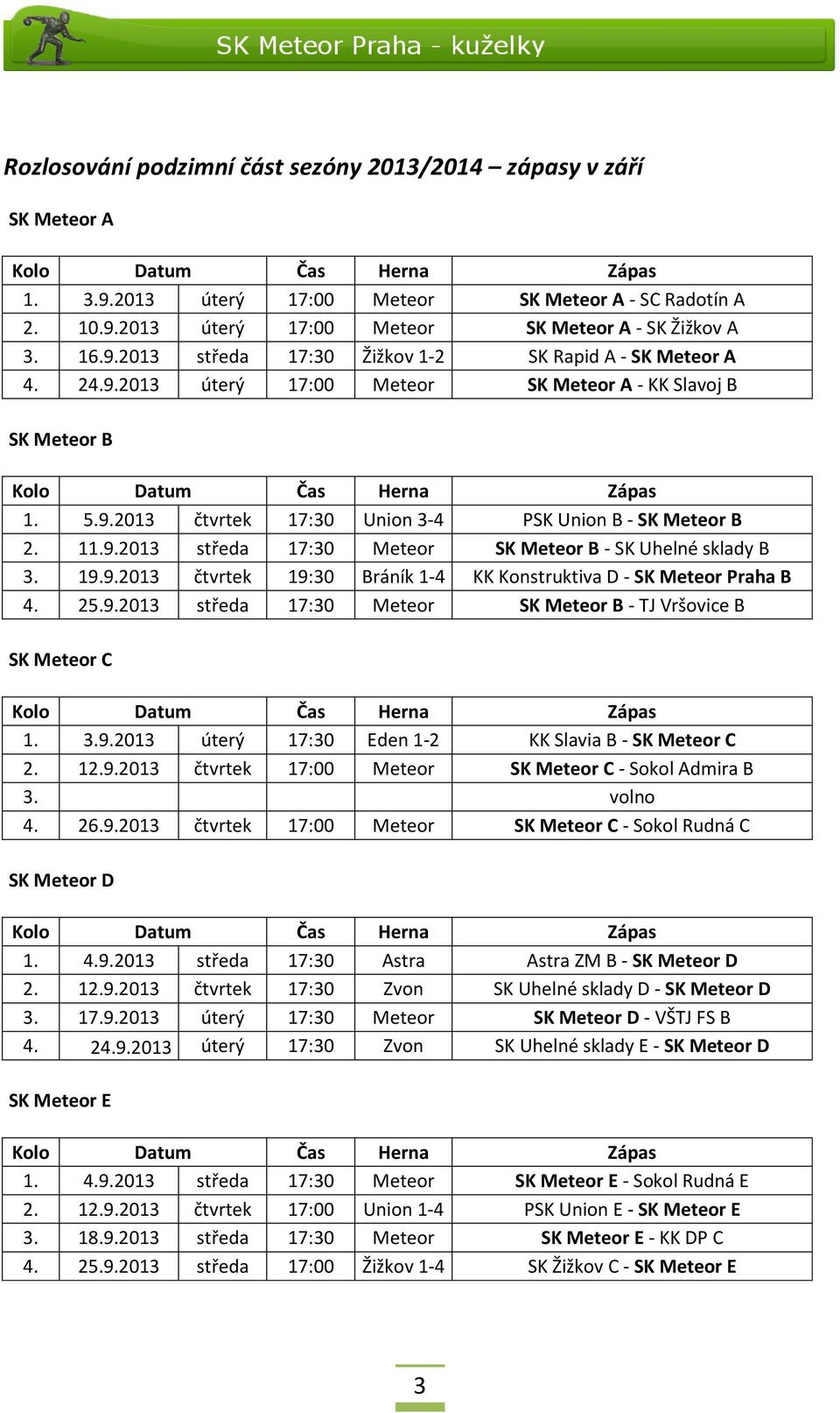 19.9.2013 čtvrtek 19:30 Bráník 1-4 KK Konstruktiva D - SK Meteor Praha B 4. 25.9.2013 středa 17:30 Meteor SK Meteor B - TJ Vršovice B SK Meteor C 1. 3.9.2013 úterý 17:30 Eden 1-2 KK Slavia B - SK Meteor C 2.