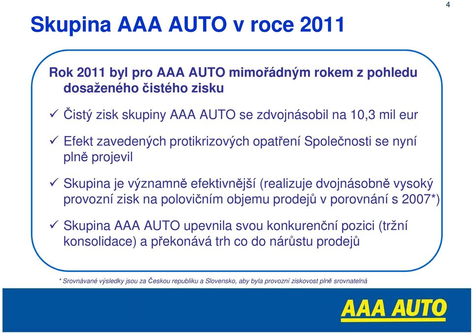 (realizuje dvojnásobně vysoký provozní zisk na polovičním objemu prodejů v porovnání s 2007*) Skupina AAA AUTO upevnila svou konkurenční pozici
