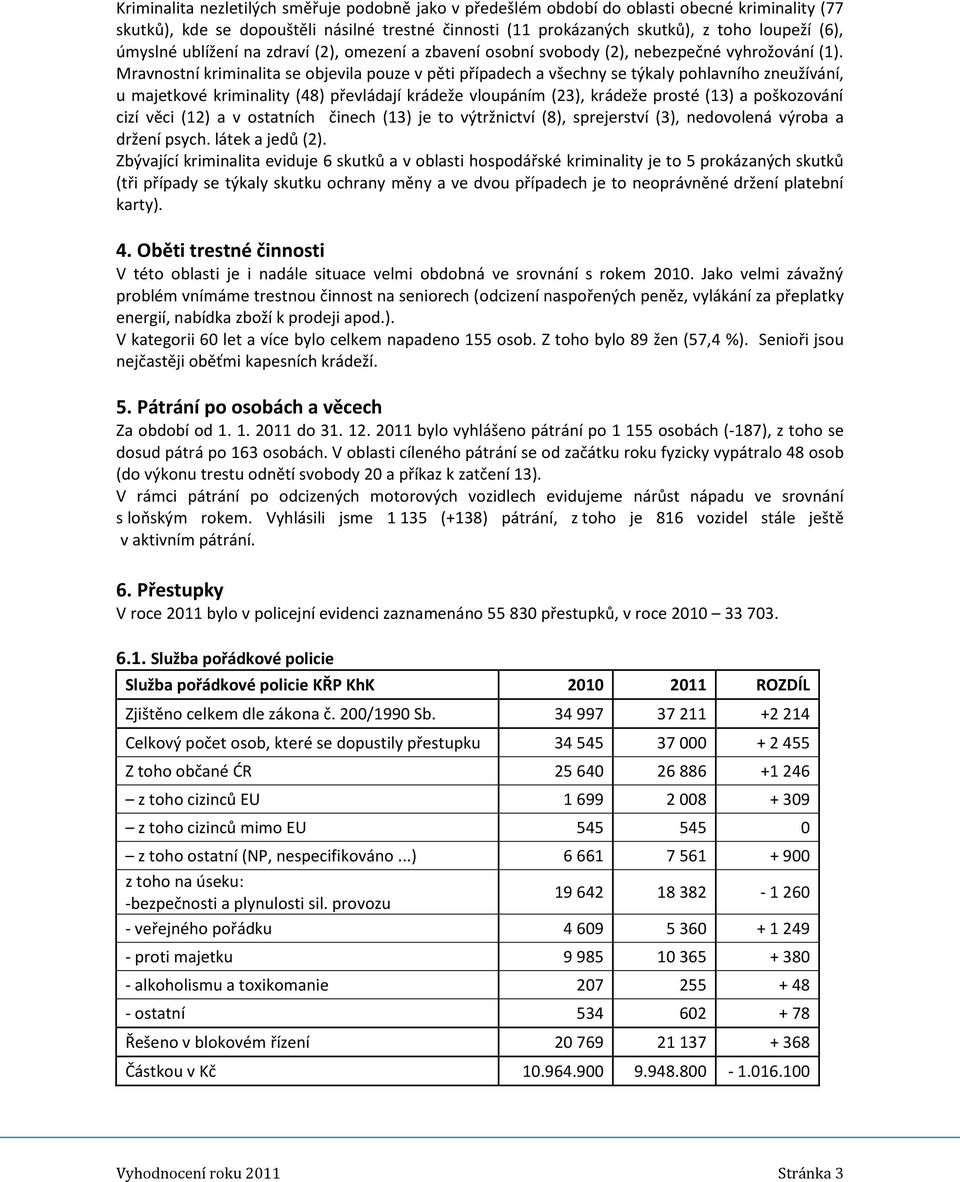 Mravnostní kriminalita se objevila pouze v pěti případech a všechny se týkaly pohlavního zneužívání, u majetkové kriminality (48) převládají krádeže vloupáním (23), krádeže prosté (13) a poškozování