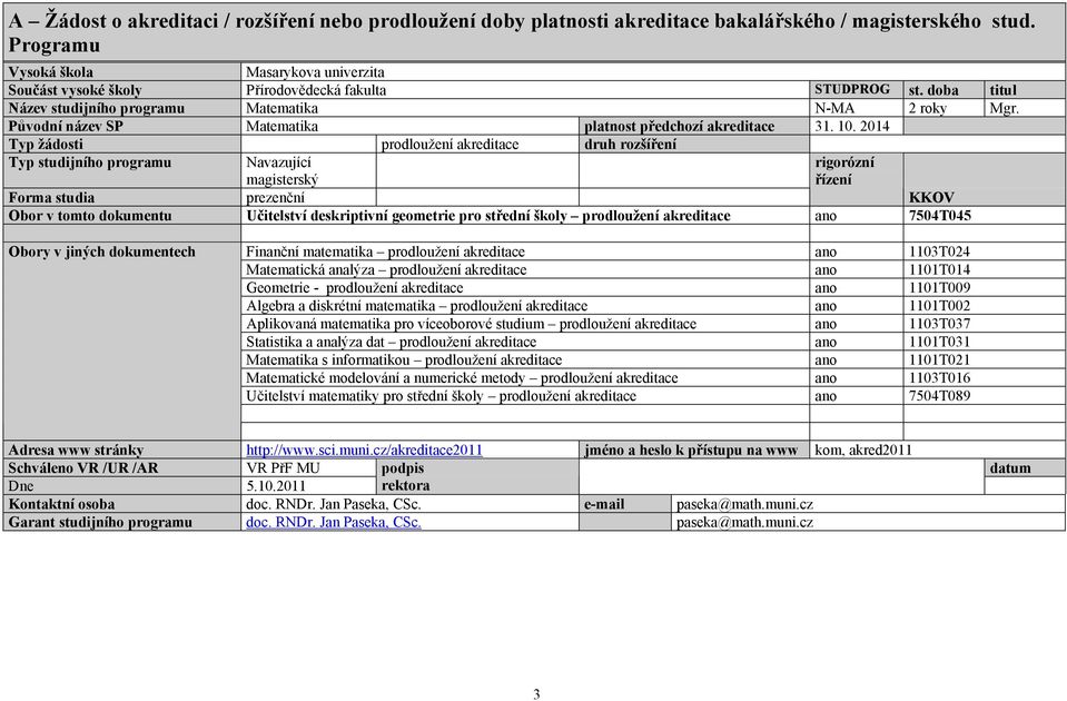 Původní název SP Matematika platnost předchozí akreditace 31. 10.