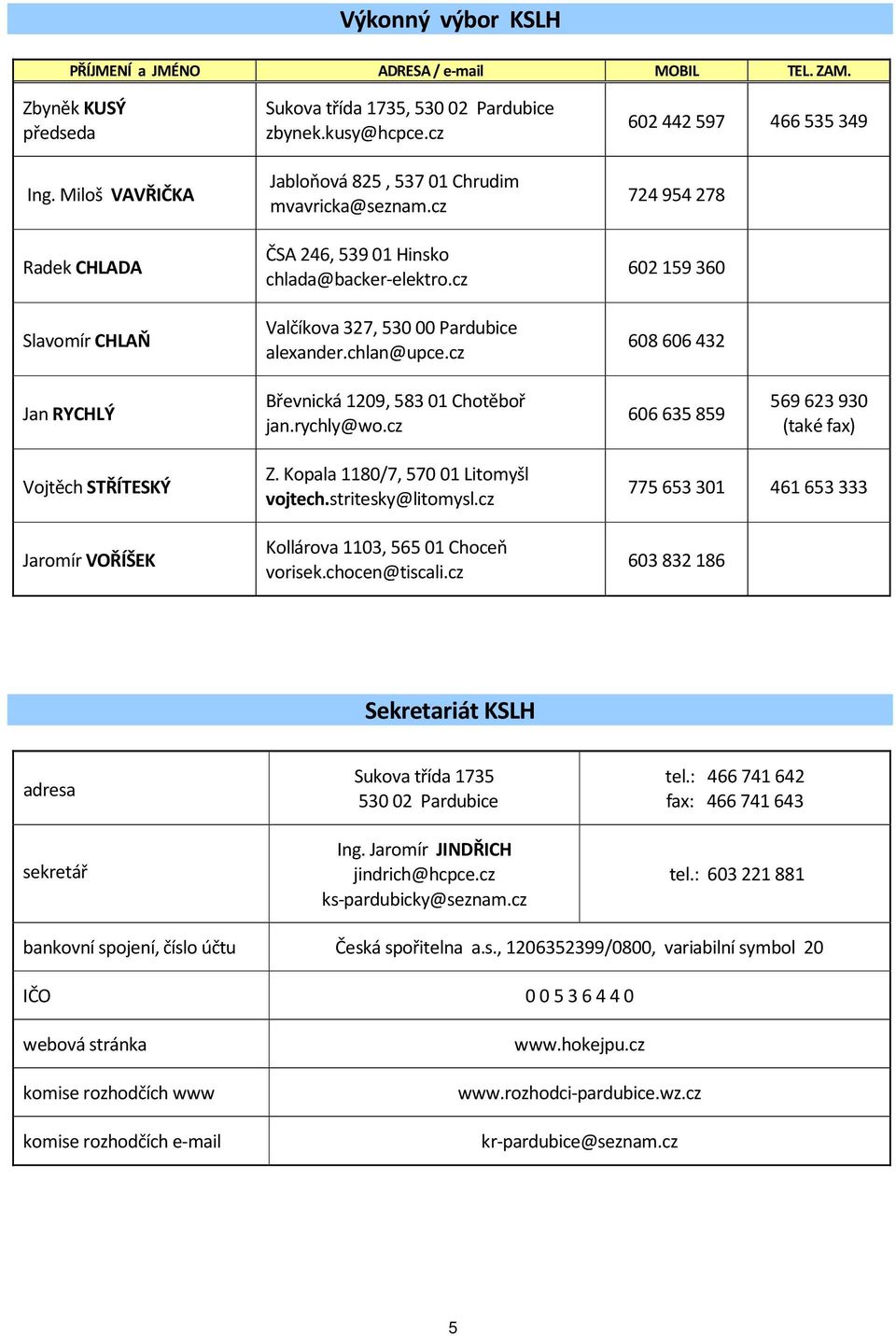 cz 602442597 466535349 724954278 602159360 608606432 Jan RYCHLÝ Břevnická 1209, 583 01 Chotěboř jan.rychly@wo.cz 606 635 859 569 623 930 (také fax) Vojtěch STŘÍTESKÝ Jaromír VOŘÍŠEK Z.