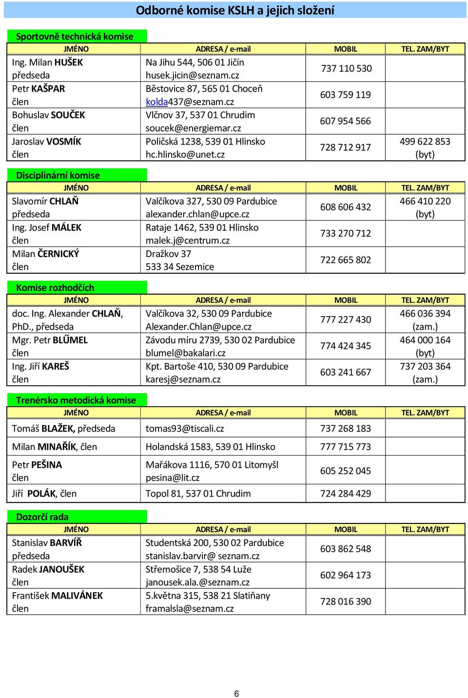 cz 607954566 Jaroslav VOSMÍK člen Poličská 1238, 539 01 Hlinsko hc.hlinsko@unet.cz 728 712 917 499 622 853 (byt) Disciplinární komise JMÉNO ADRESA / e-mail MOBIL TEL.