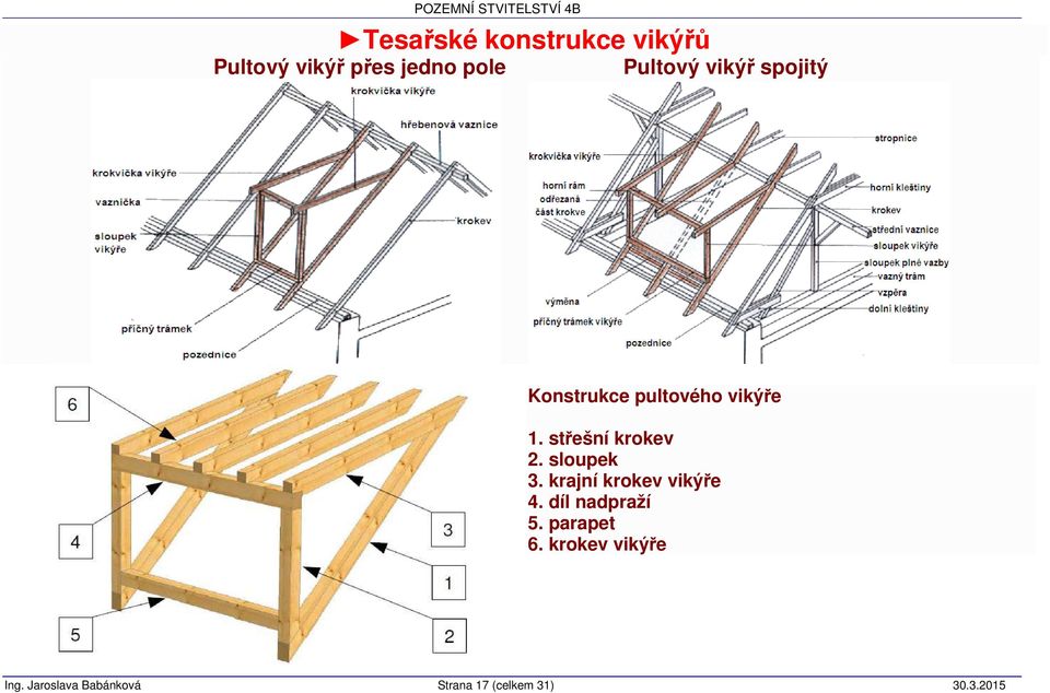 sloupek 3. krajní krokev vikýře 4. díl nadpraží 5. parapet 6.