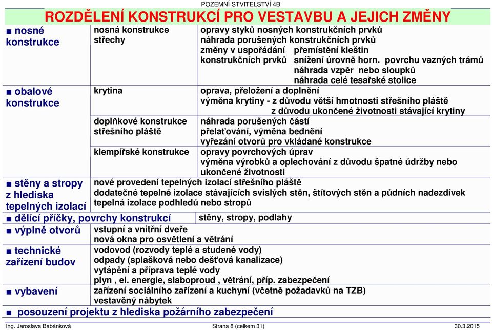 povrchu vazných trámů náhrada vzpěr nebo sloupků náhrada celé tesařské stolice oprava, přeložení a doplnění výměna krytiny - z důvodu větší hmotnosti střešního pláště z důvodu ukončené životnosti