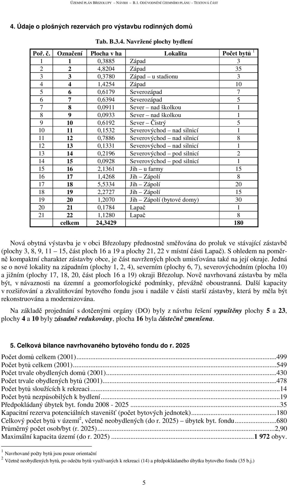 nad školkou 1 8 9 0,0933 Sever nad školkou 1 9 10 0,6192 Sever Čistrý 5 10 11 0,1532 Severovýchod nad silnicí 1 11 12 0,7886 Severovýchod nad silnicí 8 12 13 0,1331 Severovýchod nad silnicí 1 13 14