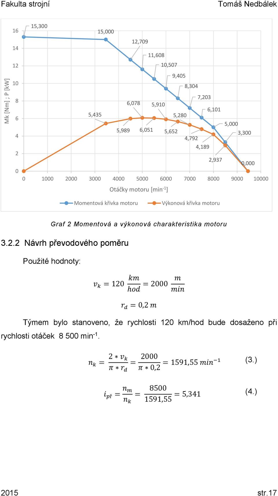 Momentová a výkonová charakteristika motoru 3.2.