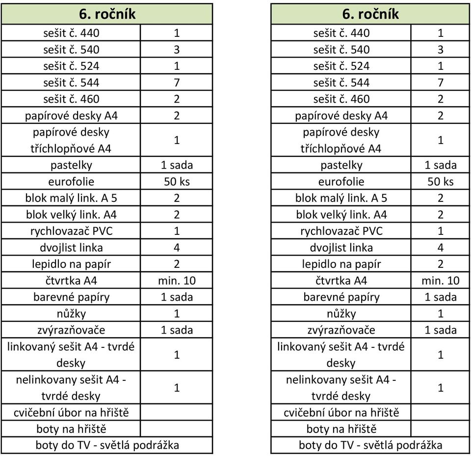 A 5 2 blok velký link. A4 2 blok velký link. A4 2 rychlovazač PVC rychlovazač PVC čtvrtka A4 min. 0 čtvrtka A4 min.