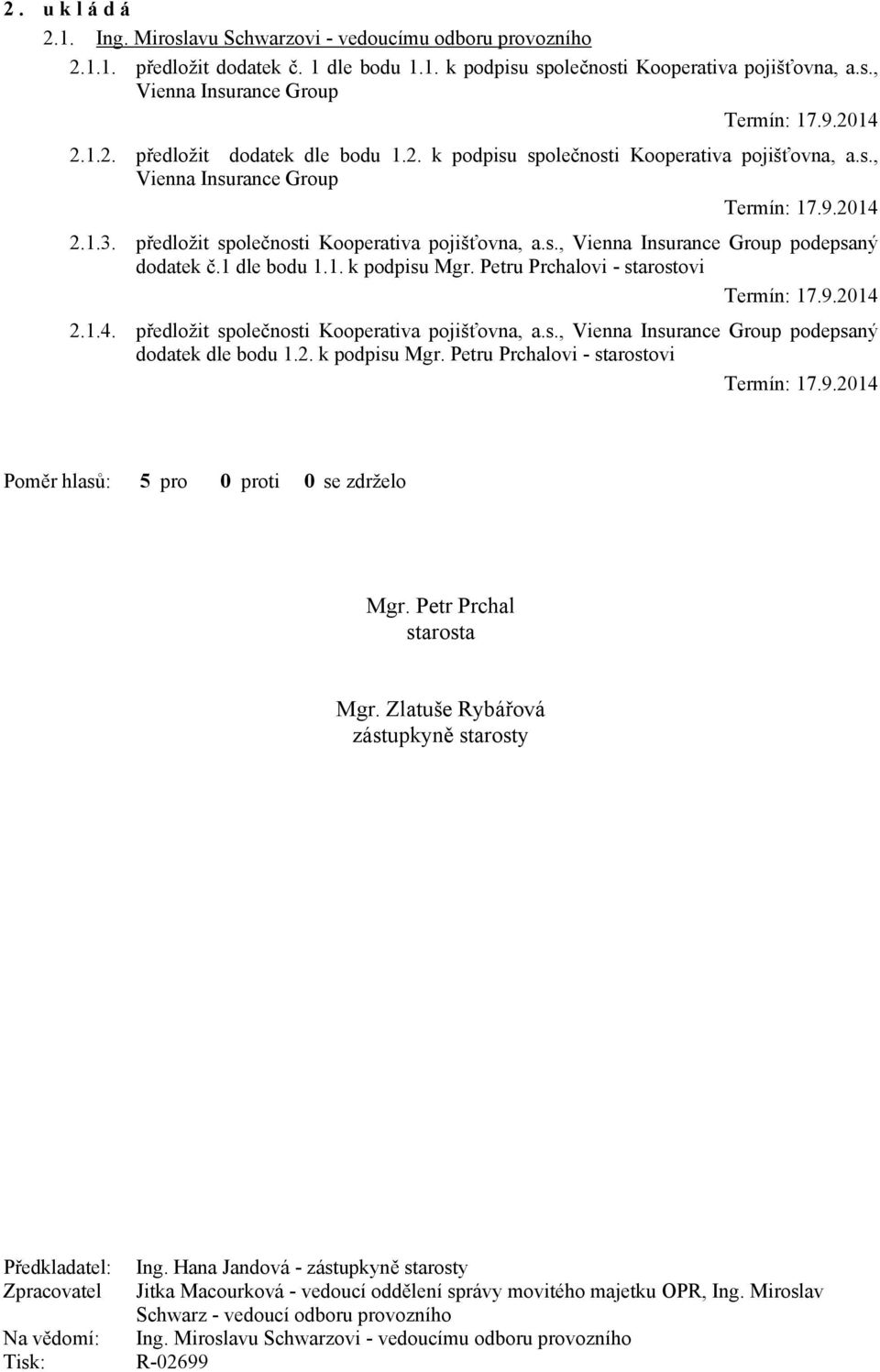 1 dle bodu 1.1. k podpisu Mgr. Petru Prchalovi - starostovi Termín: 17.9.2014 2.1.4. předložit společnosti Kooperativa pojišťovna, a.s., Vienna Insurance Group podepsaný dodatek dle bodu 1.2. k podpisu Mgr. Petru Prchalovi - starostovi Termín: 17.9.2014 Poměr hlasů: 5 pro 0 proti 0 se zdrželo Mgr.