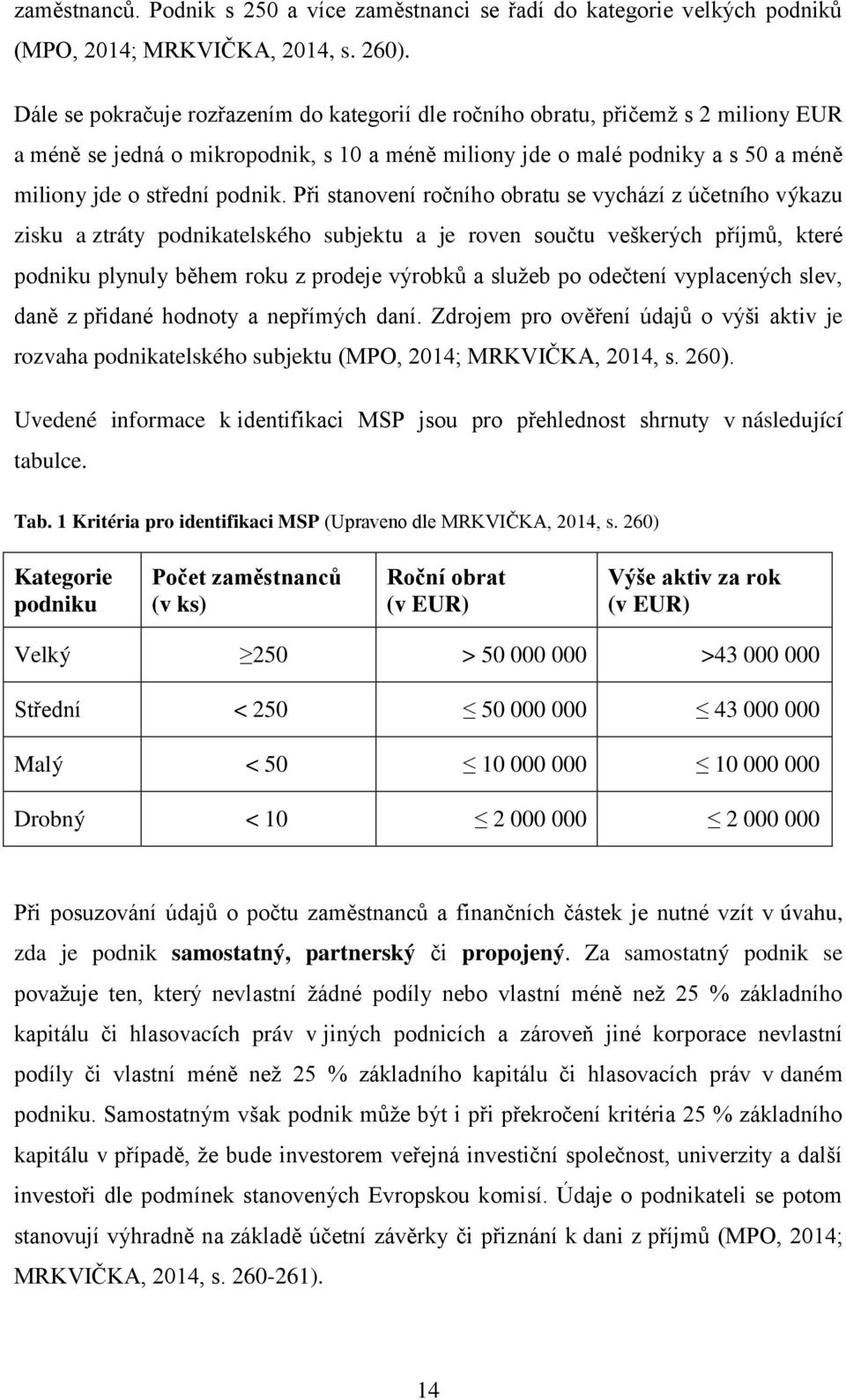 Při stanovení ročního obratu se vychází z účetního výkazu zisku a ztráty podnikatelského subjektu a je roven součtu veškerých příjmů, které podniku plynuly během roku z prodeje výrobků a sluţeb po