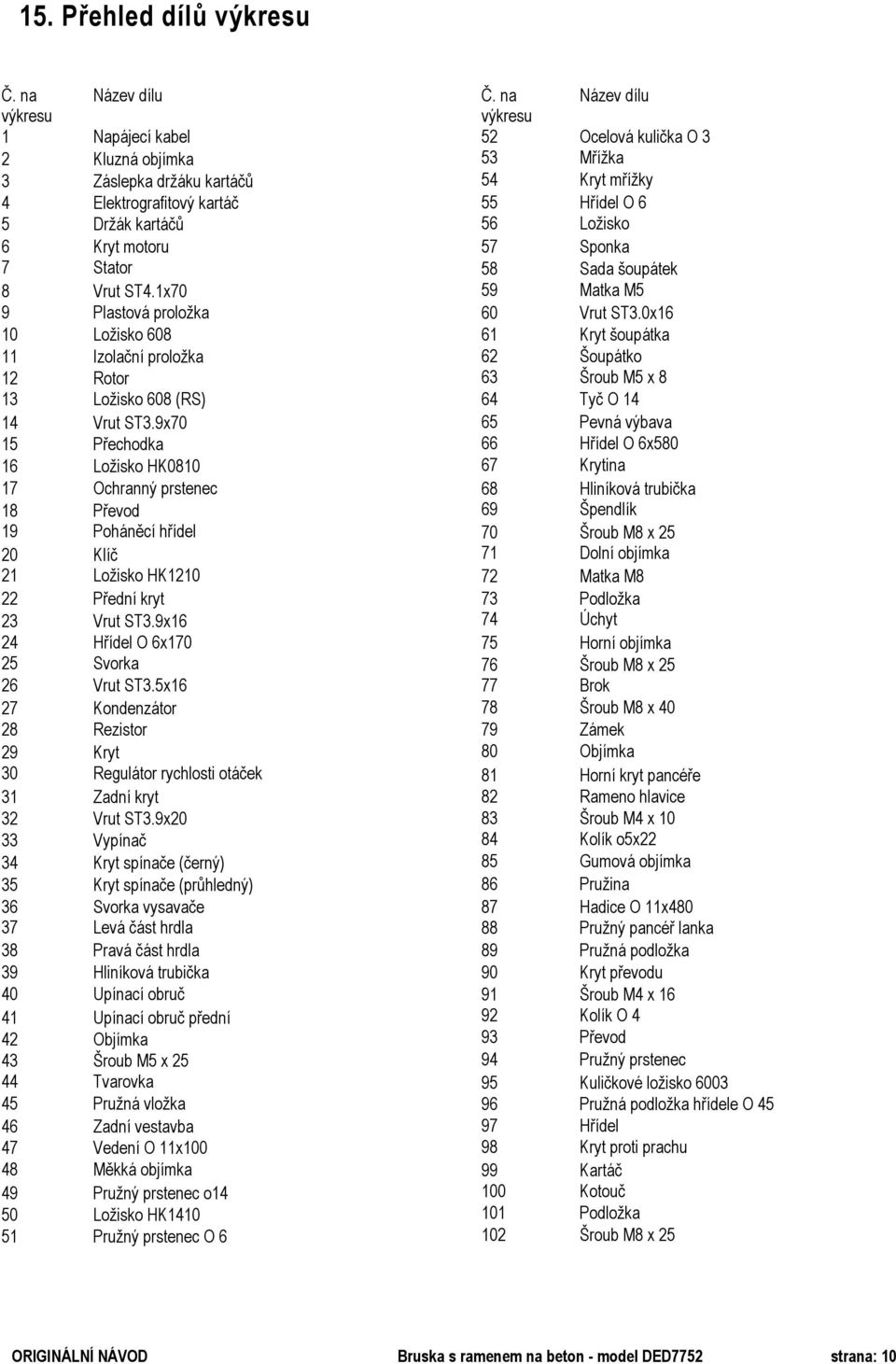 9x70 15 Přechodka 16 Ložisko HK0810 17 Ochranný prstenec 18 Převod 19 Poháněcí hřídel 20 Klíč 21 Ložisko HK1210 22 Přední kryt 23 Vrut ST3.9x16 24 Hřídel O 6x170 25 Svorka 26 Vrut ST3.