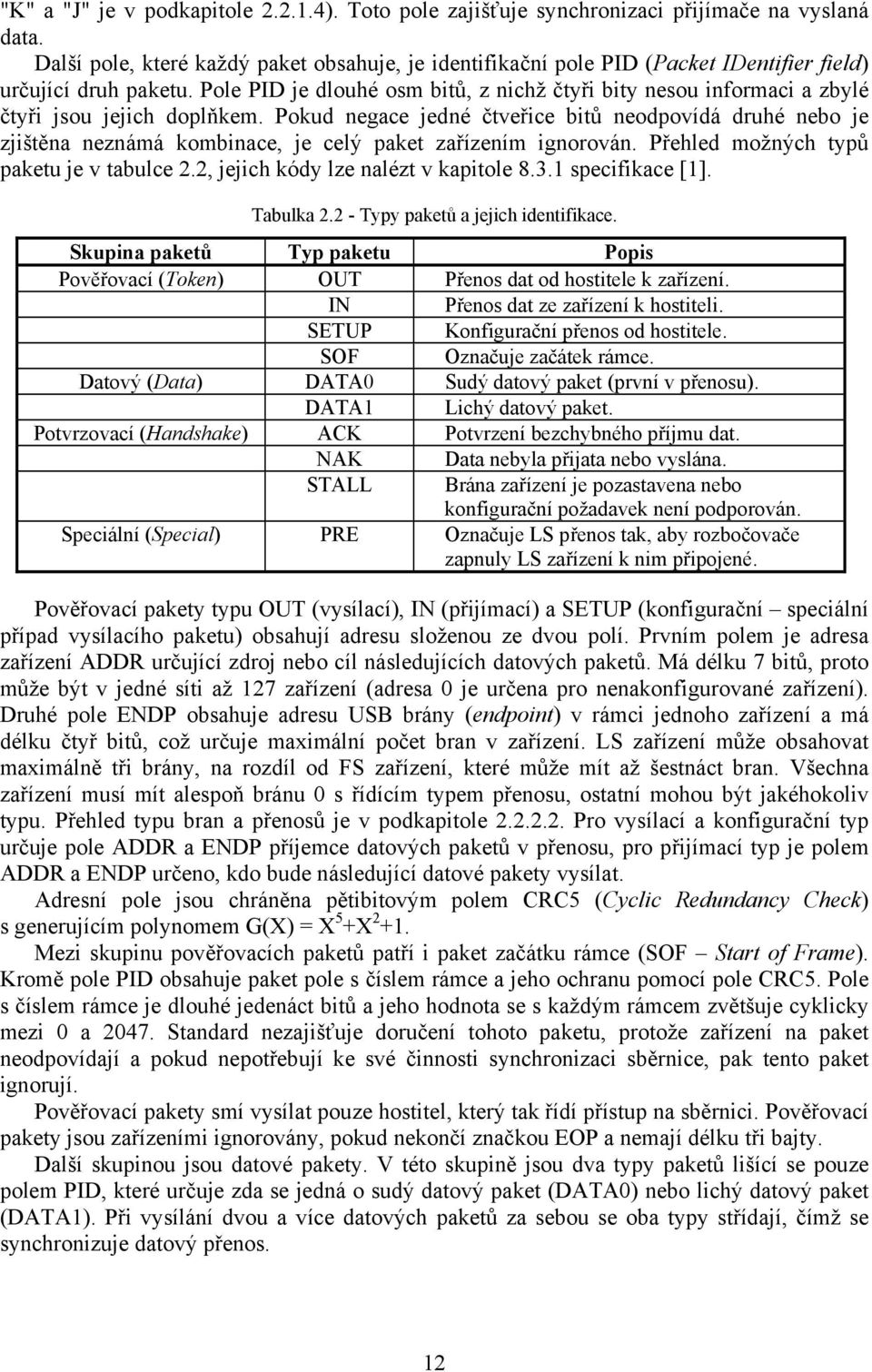 Pole PID je dlouhé osm bitů, z nichž čtyři bity nesou informaci a zbylé čtyři jsou jejich doplňkem.