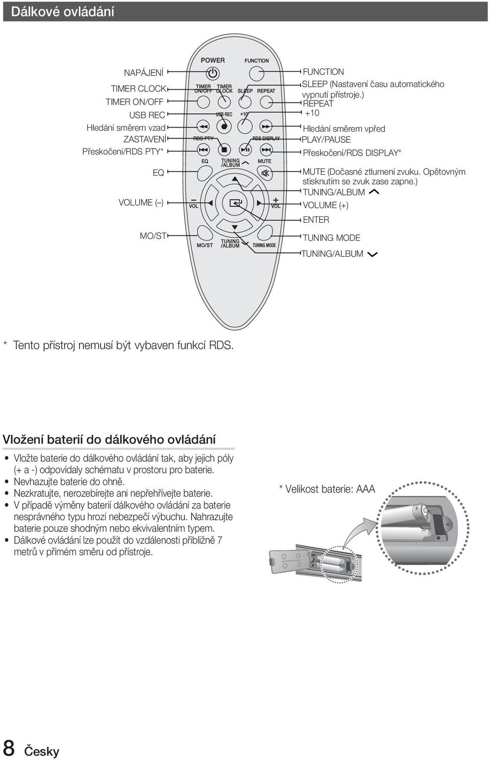 ) TUNING/ALBUM VOLUME (+) ENTER TUNING MODE TUNING/ALBUM * Tento přístroj nemusí být vybaven funkcí RDS.