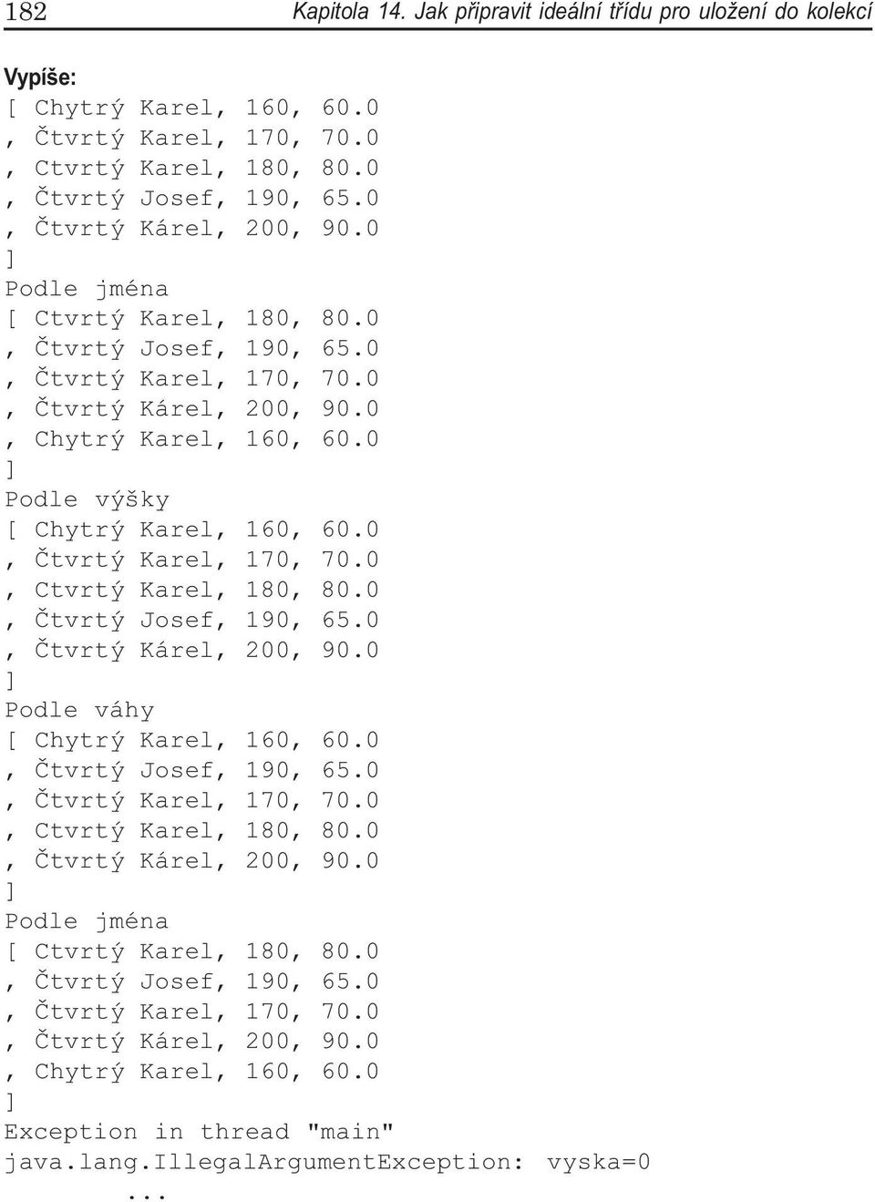 0 Podle výšky [ Chytrý Karel, 160, 60.0, Ctvrtý Karel, 180, 80.0 Podle váhy [ Chytrý Karel, 160, 60.
