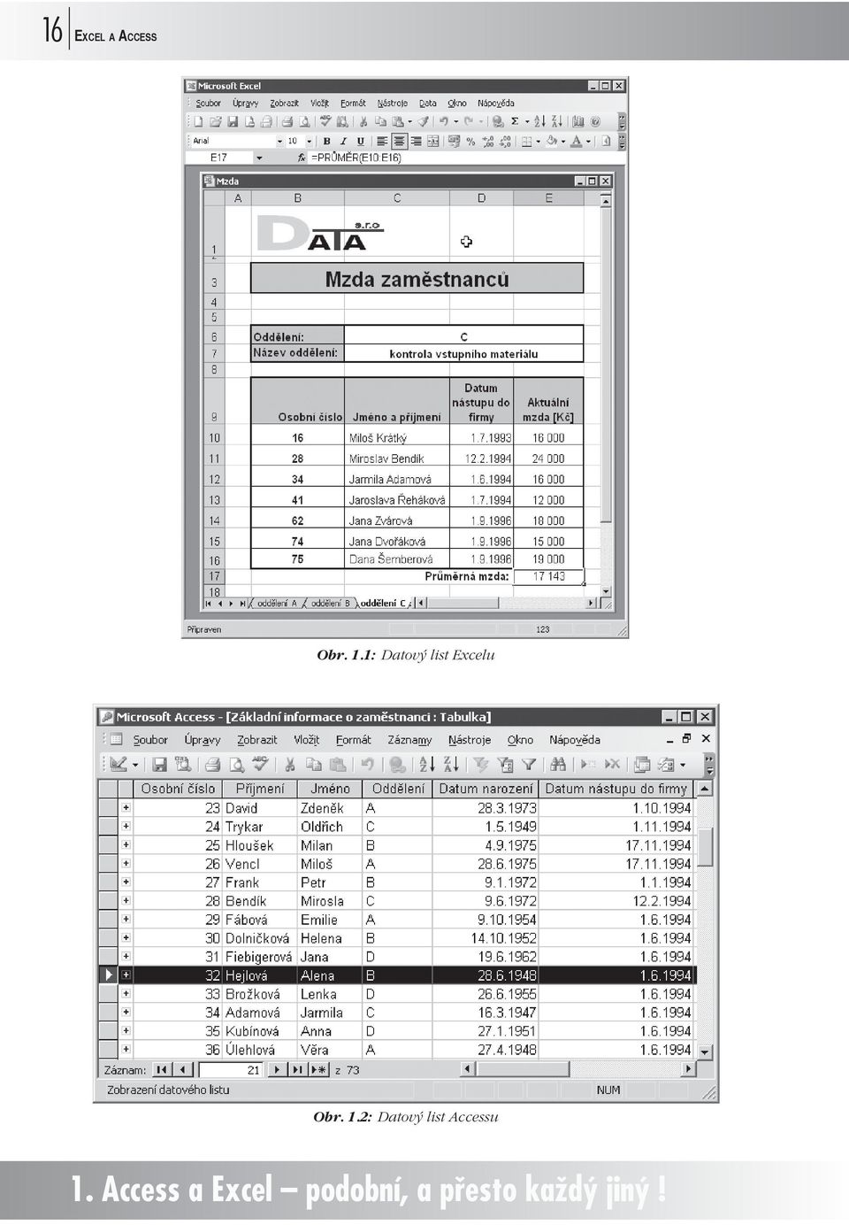 2: Datový list Accessu 1.