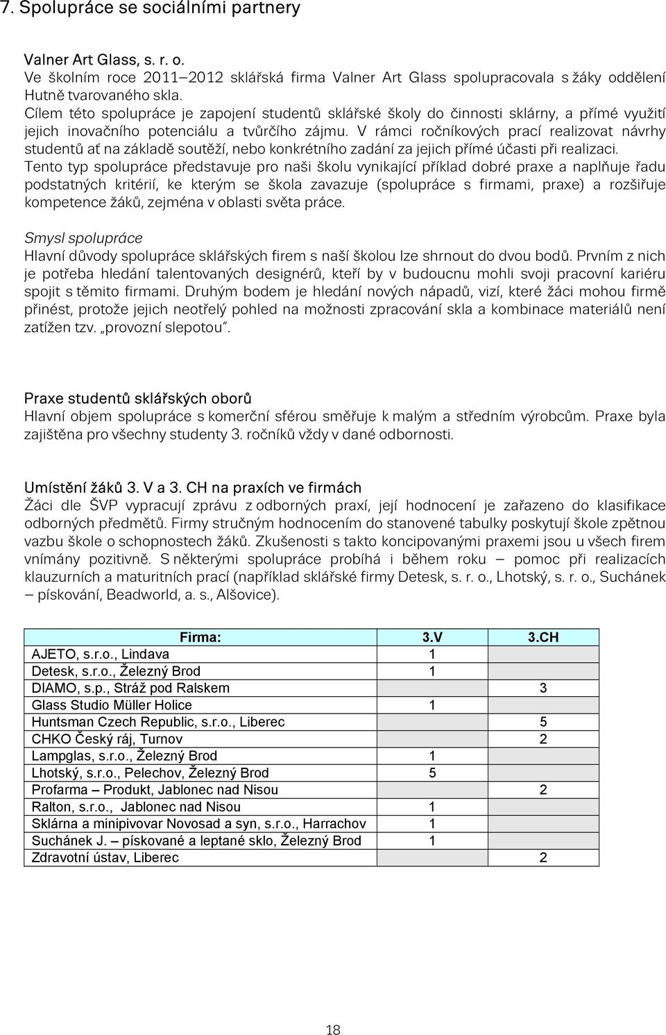 V rámci ročníkových prací realizovat návrhy studentů ať na základě soutěží, nebo konkrétního zadání za jejich přímé účasti při realizaci.