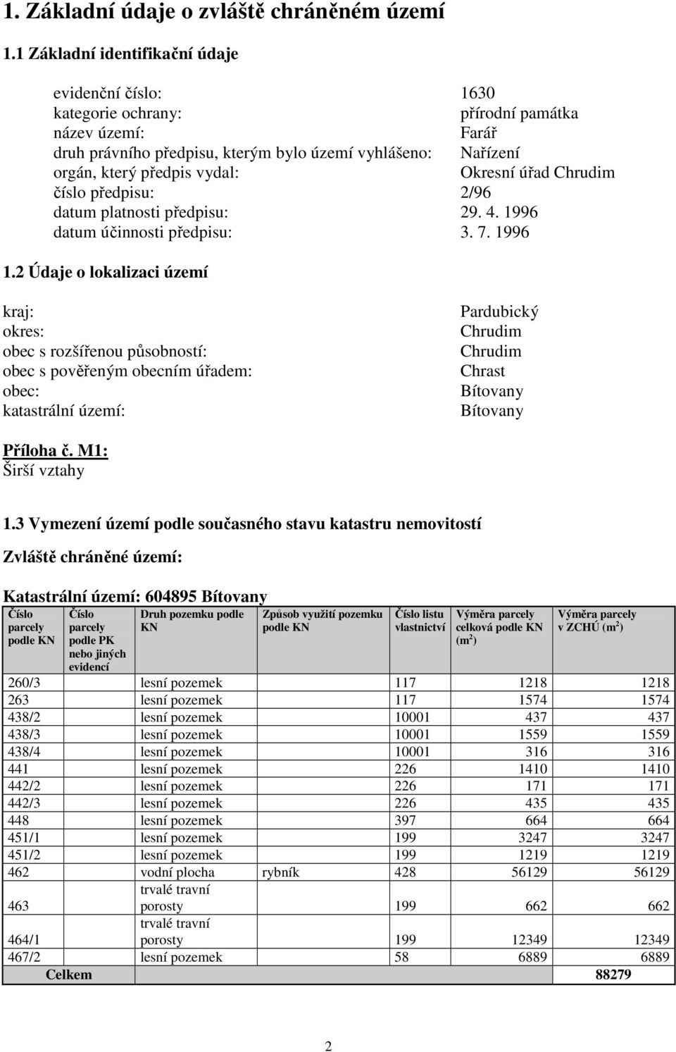 Okresní úřad Chrudim číslo předpisu: 2/96 datum platnosti předpisu: 29. 4. 1996 datum účinnosti předpisu: 3. 7. 1996 1.