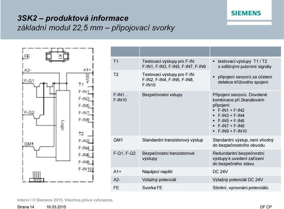 Dovolené kombinace při 2kanálovém připojení: F-IN1 + F-IN2 F-IN3 + F-IN4 F-IN5 + F-IN6 F-IN7 + F-IN8 F-IN9 + F-IN10 QM1 Standardní tranzistorový výstup Standardní výstup, není vhodný do