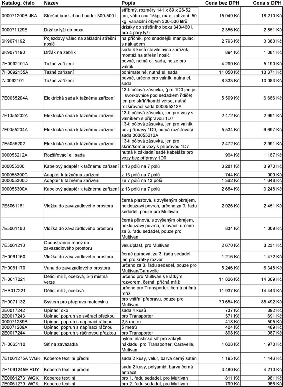 zatížení: 50, variabilní objem 300-500 litrů držáky do střešního boxu 340/460 l, pro 4 páry lyží na příčník, pro snadnější manipulaci s nákladem sada 4 kusů stavitelných zarážek, montáž na střešní