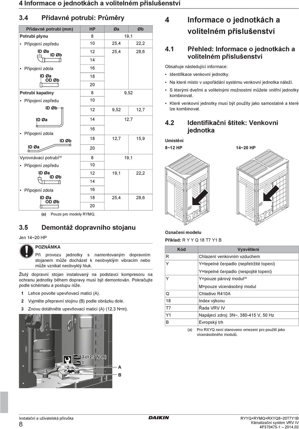 N ktré místo v uspořáání systému vnkovní jnotk nálží. 20 Potruí kpliny 8 Připojní zpřu 10 ID Ø 12 ID Ø S ktrými vřmi volitlnými možnostmi můžt vnitřní jnotky kominovt.