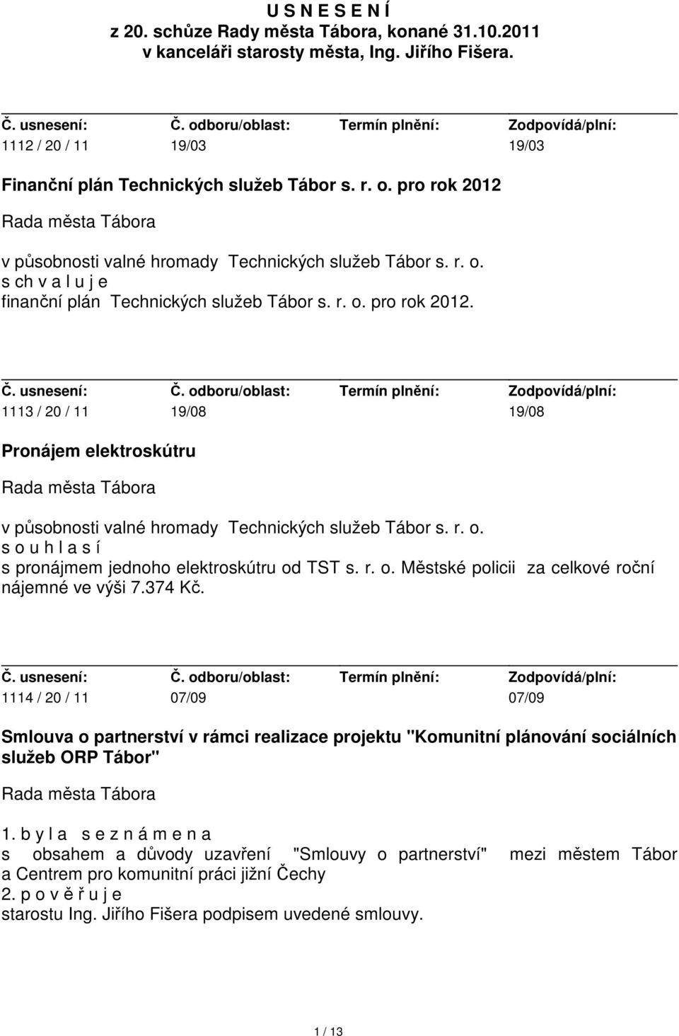 1113 / 20 / 11 19/08 19/08 Pronájem elektroskútru v působnosti valné hromady Technických služeb Tábor s. r. o. s o u h l a s í s pronájmem jednoho elektroskútru od TST s. r. o. Městské policii za celkové roční nájemné ve výši 7.