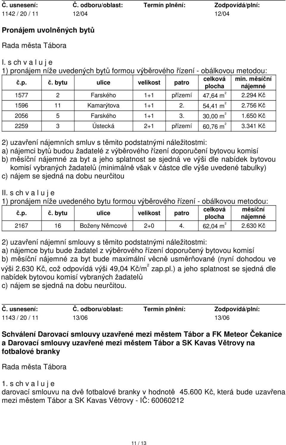 341 Kč 2) uzavření nájemních smluv s těmito podstatnými náležitostmi: a) nájemci bytů budou žadatelé z výběrového řízení doporučení bytovou komisí b) měsíční nájemné za byt a jeho splatnost se sjedná