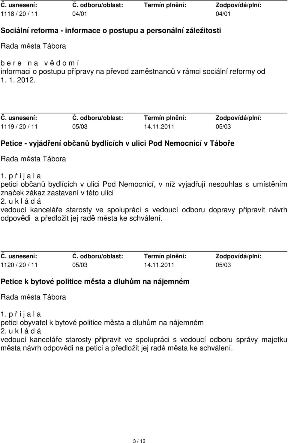 p ř i j a l a petici občanů bydlících v ulici Pod Nemocnicí, v níž vyjadřují nesouhlas s umístěním značek zákaz zastavení v této ulici 2.