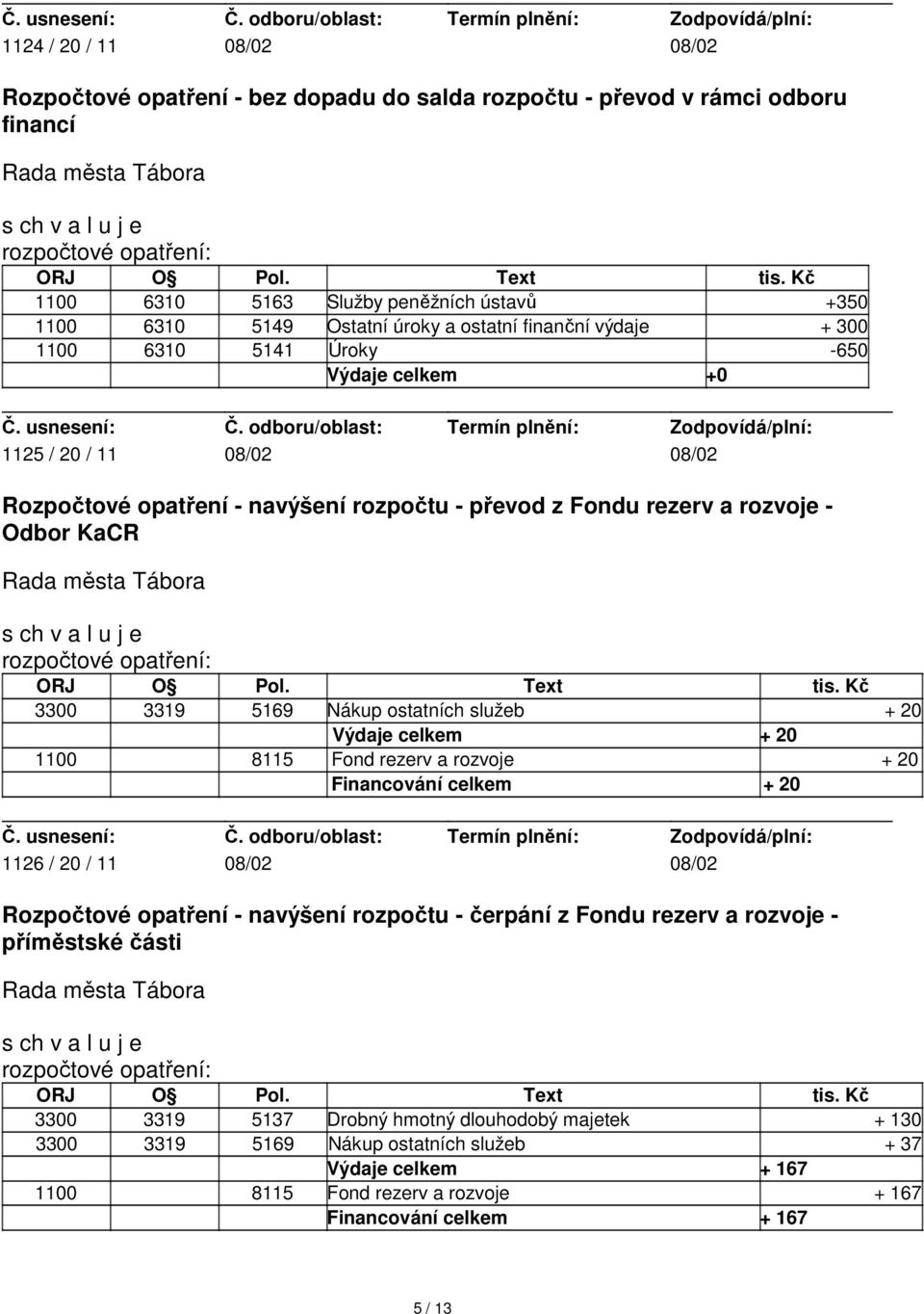 navýšení rozpočtu - převod z Fondu rezerv a rozvoje - Odbor KaCR rozpočtové opatření: ORJ O Pol. Text tis.