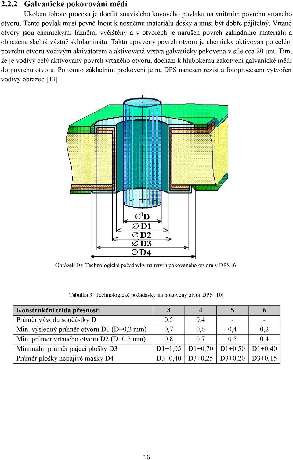 Vrtané otvory jsou chemickými lázněmi vyčištěny a v otvorech je narušen povrch základního materiálu a obnažena skelná výztuž sklolaminátu.