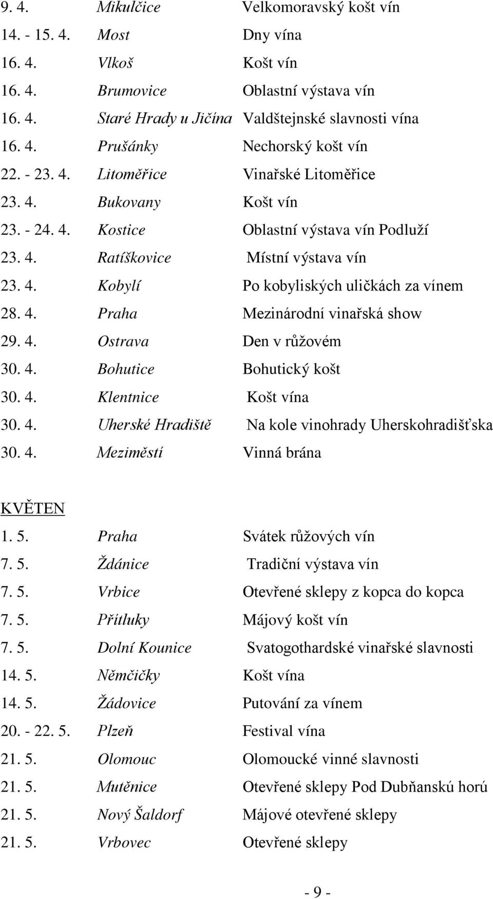 KALENDÁRIUM AKCÍ. v České republice. v roce PDF Free Download