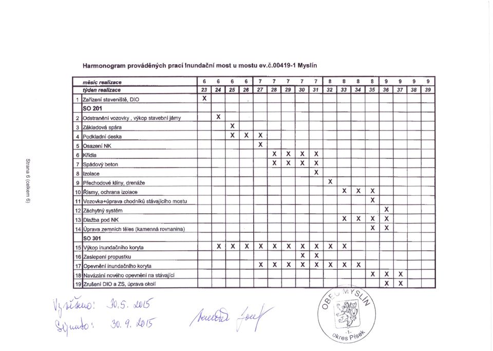 ení slavfioiště, DlO X 50201 2 Odstraněni vozovkv výkop stavebni lámv X 3 llákladová spára X 4 Podkladn!