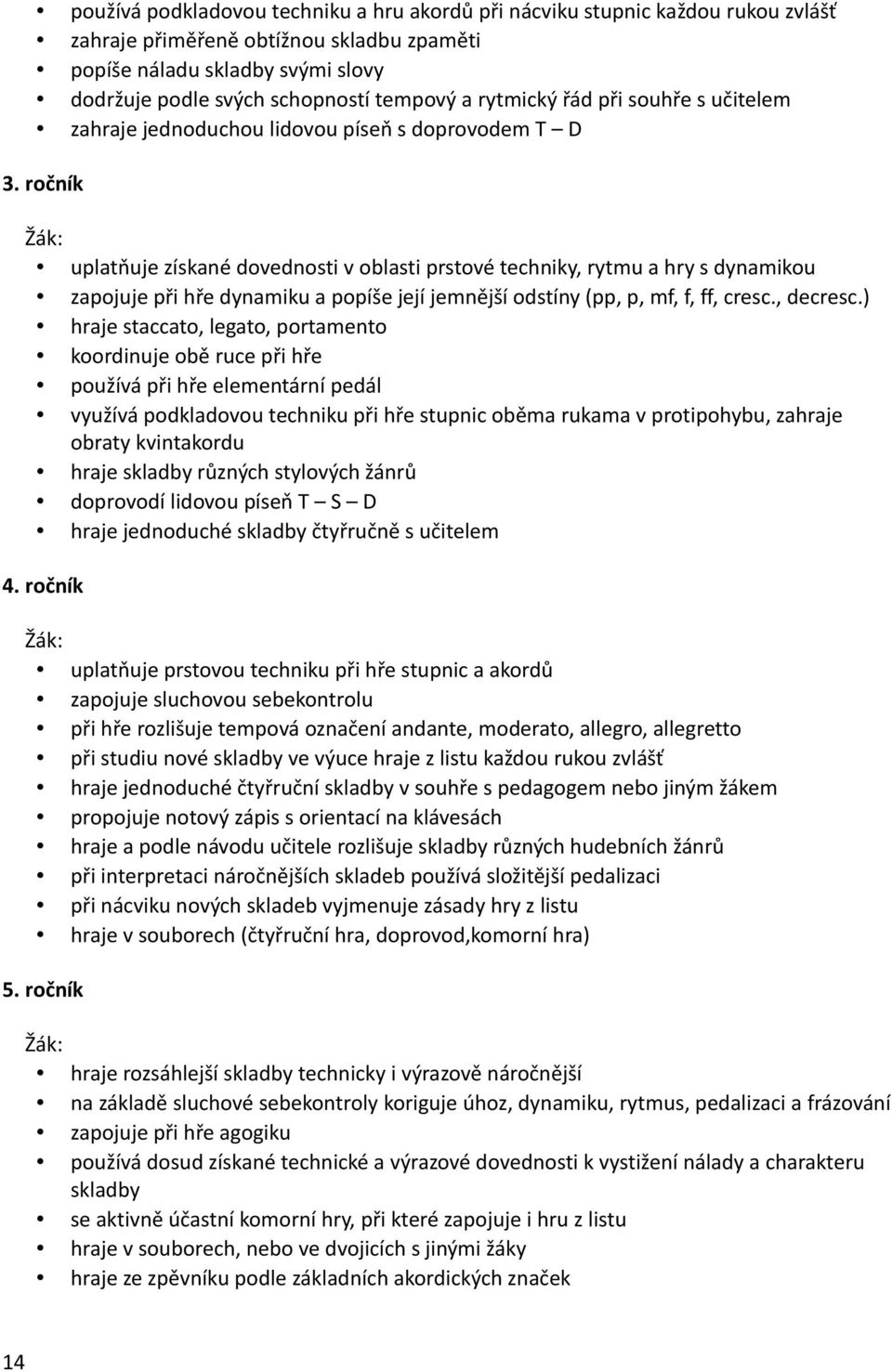 ročník uplatňuje získané dovednosti v oblasti prstové techniky, rytmu a hry s dynamikou zapojuje při hře dynamiku a popíše její jemnější odstíny (pp, p, mf, f, ff, cresc., decresc.