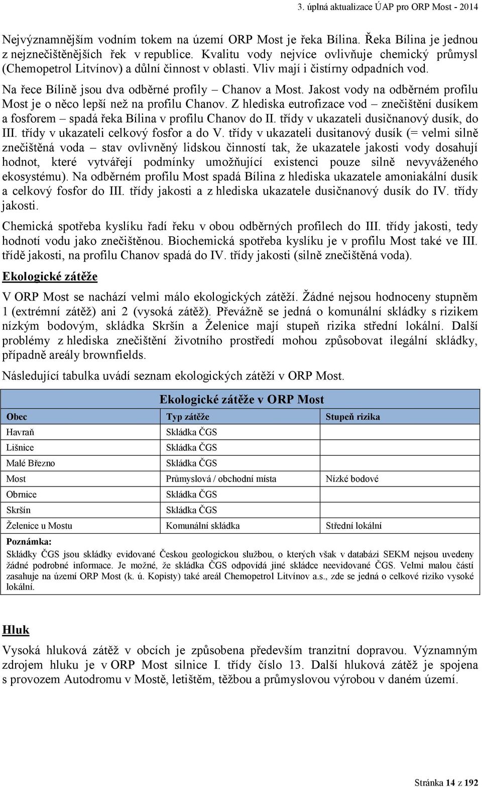 Jakost vody na odběrném profilu Most je o něco lepší než na profilu Chanov. Z hlediska eutrofizace vod znečištění dusíkem a fosforem spadá řeka Bílina v profilu Chanov do II.