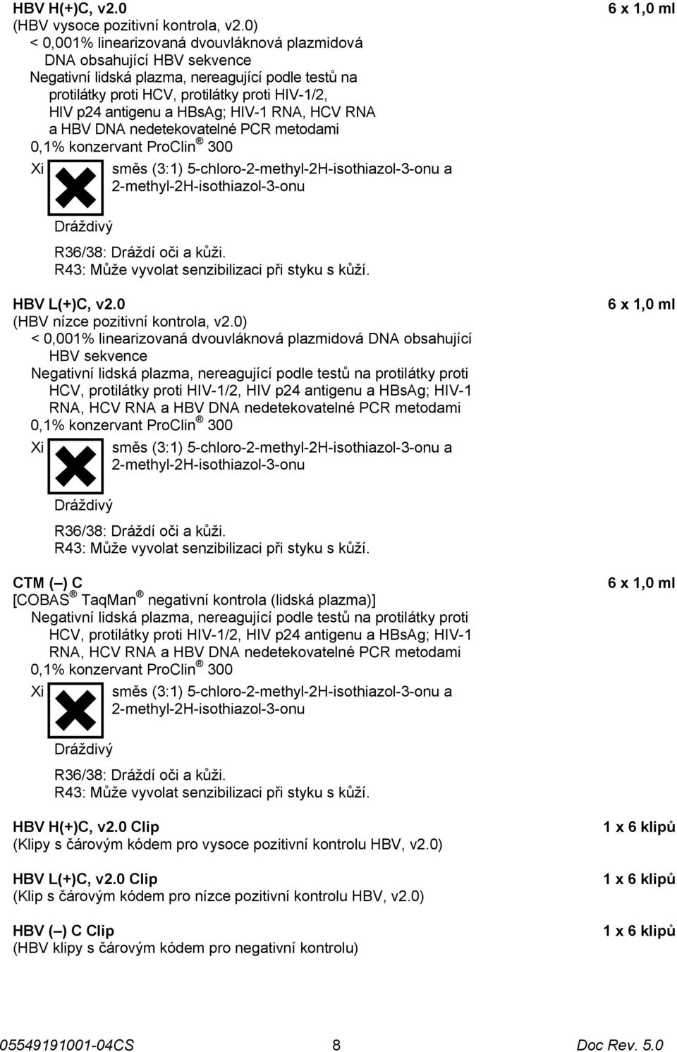 HBsAg; HIV-1 RNA, HCV RNA a HBV DNA nedetekovatelné PCR metodami 0,1% konzervant ProClin 300 Xi směs (3:1) 5-chloro-2-methyl-2H-isothiazol-3-onu a 2-methyl-2H-isothiazol-3-onu 6 x 1,0 ml Dráždivý